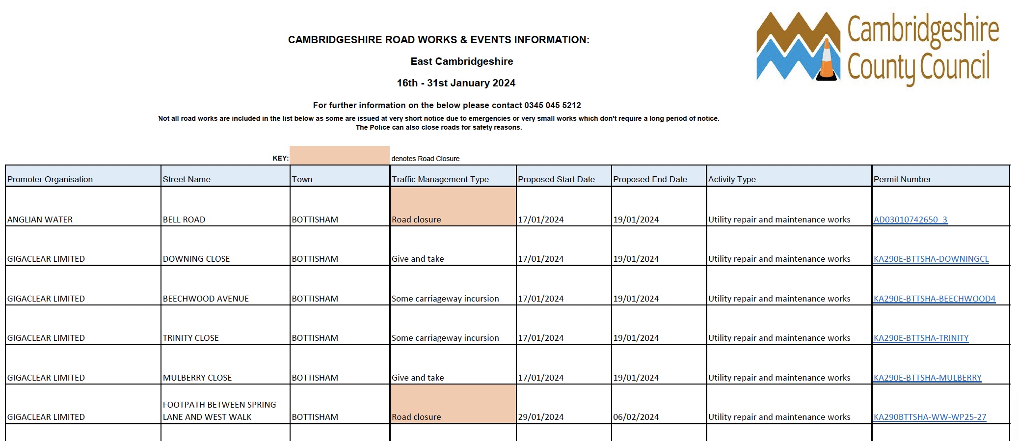 January Roadworks around Bottisham